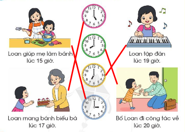 [Cánh diều] Giải toán 2 bài: Ngày - giờ