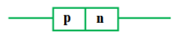 Giải bài 18: Thực hành: Khảo sát đặc tính chỉnh lưu của điôt bán dẫn và đặc tính khuếch đại của tranzito ( Phần 2) - sgk Vật lí 11 trang 108-114