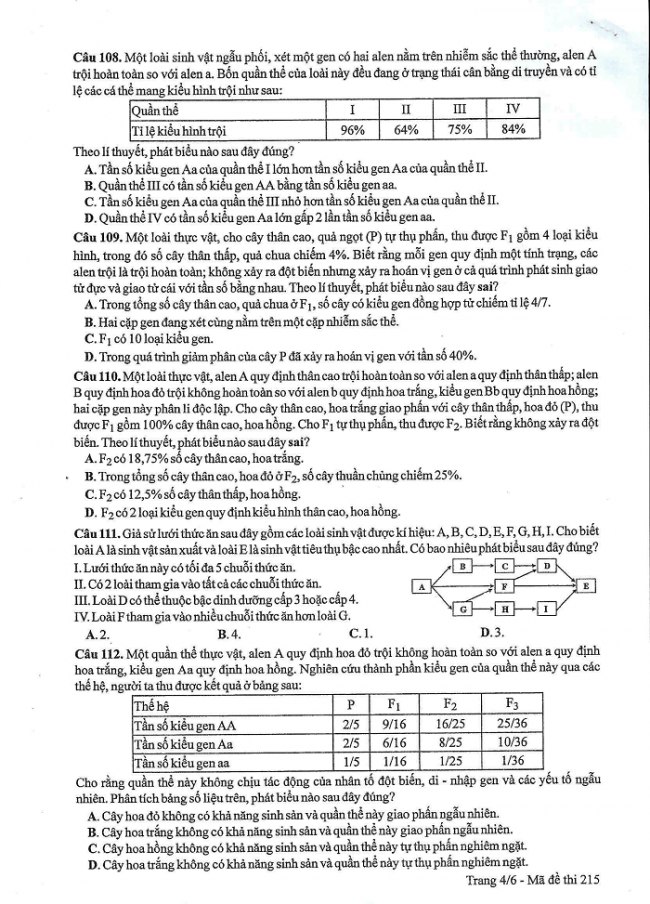 Đề và đáp án môn Sinh học mã đề 215 thi THPT quốc gia năm 2017 - đáp án của bộ GD-ĐT