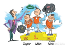 Giải VBT tiếng Anh 6 VNEN unit 9: Cities of the world