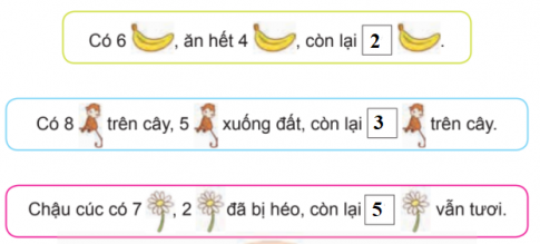 [Phát triển năng lực] Giải toán 1 bài: Trừ trong phạm vi 8