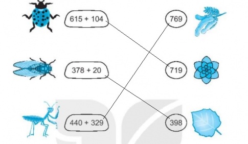 [KNTT] Giải VBT Toán 2 bài 59: Phép cộng (không nhớ) trong phạm vi 1000