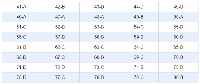 Thi THPQG 2020: Đề thi và đáp án môn Địa lí mã đề 312