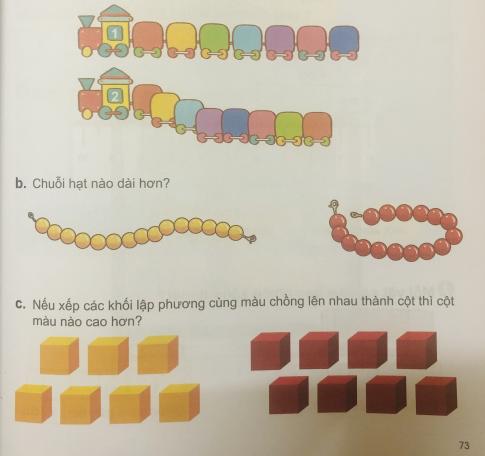 [Phát triển năng lực] Giải toán 1 bài: Dài bao nhiêu