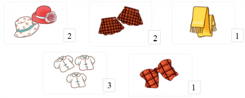 [Phát triển năng lực] Giải toán 1 bài: Số 1, số 2, số 3