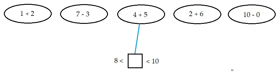 Đề thi học kì 1 lớp 1 môn Toán sách Cánh Diều năm học 2020 - 2021 Đề số 1