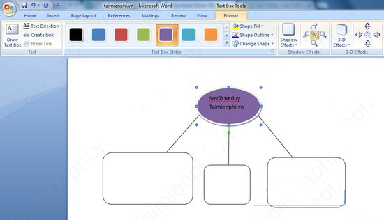 Vẽ sơ đồ tư duy trong word