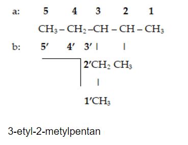 Danh pháp các hợp chất hữu cơ