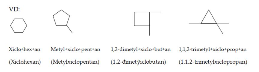 Danh pháp các hợp chất hữu cơ