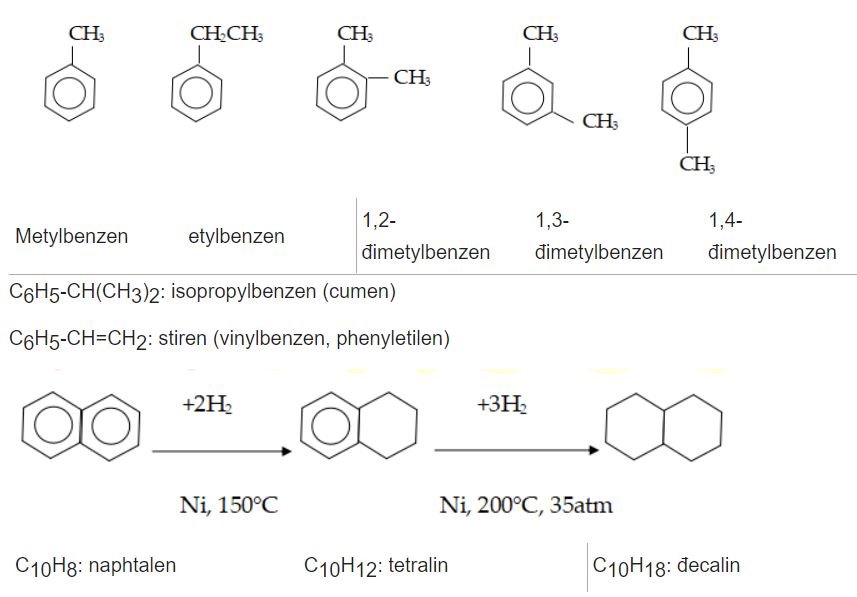 Danh pháp các hợp chất hữu cơ
