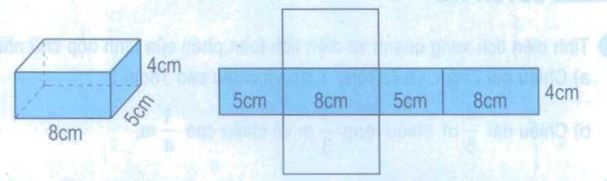 Diện tích xung quanh và diện tích toàn phần của hình hộp chữ nhật