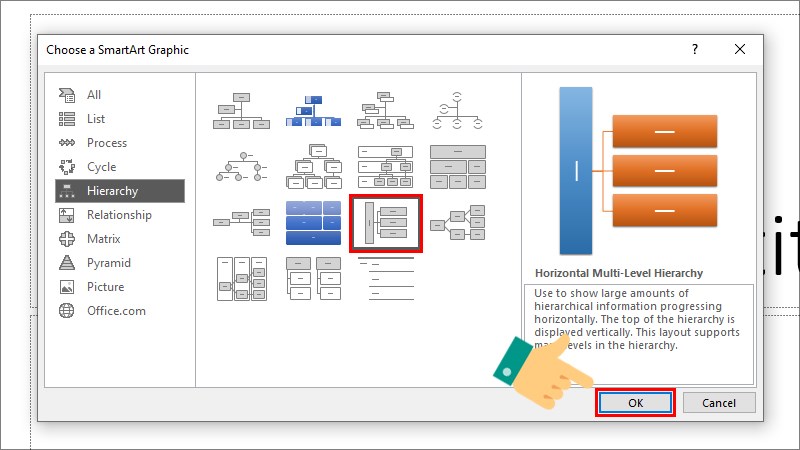 Cách vẽ, trang trí sơ đồ tư duy (mindmap) bằng PowerPoint