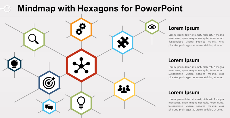 Mẫu Mindmap 2 Cách vẽ, trang trí sơ đồ tư duy (mindmap) bằng PowerPoint
