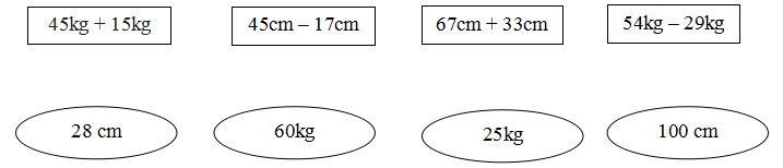 Ôn tập Toán - Tiếng Việt lớp 2
