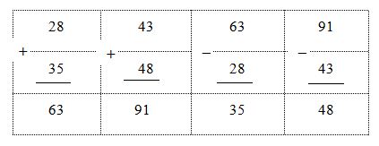Đề thi học kì 1 lớp 2 môn Toán
