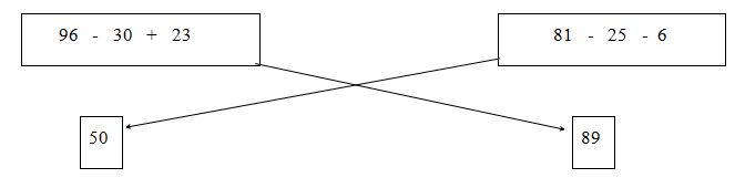 Đề thi học kì 1 lớp 2 môn Toán