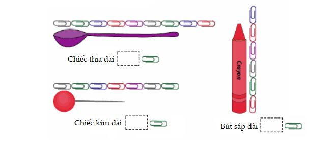 Đề thi giữa kì 2 lớp 1