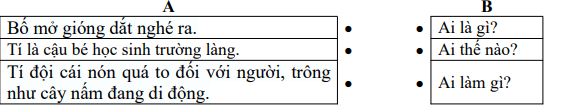 Bộ đề thi học kì 2 môn Tiếng Việt lớp 4 năm 2021