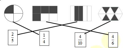 Đề thi giữa học kì 2 môn Toán lớp 4