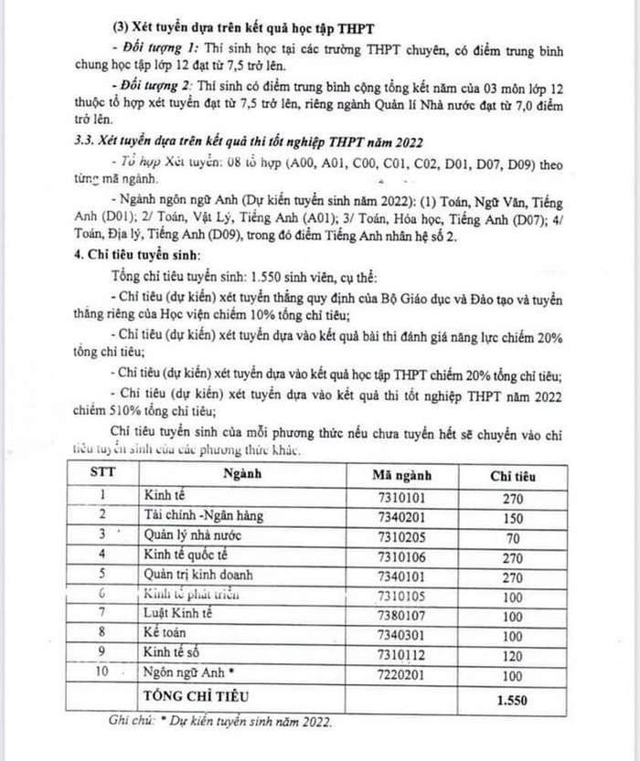 Học viện chính sách và phát triển công bố phương án tuyển sinh 2022