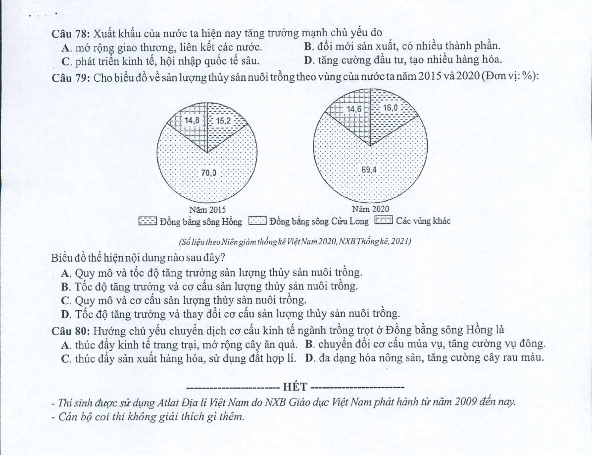 Đề minh họa 2022 môn Địa lý