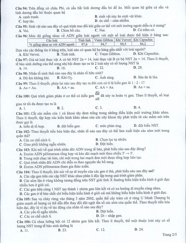Đề minh họa 2022 môn Sinh học