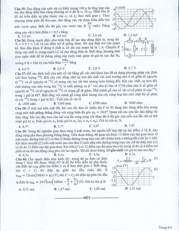 đáp án đề minh hoạ 2022