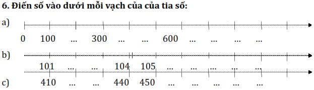 Đề cương ôn thi học kì 2 môn Toán lớp 2