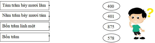 53 đề thi học kì 2 môn Toán lớp 2