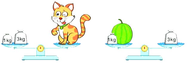 53 đề thi học kì 2 môn Toán lớp 2