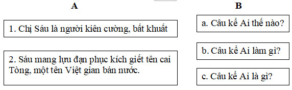 Bộ đề thi học kì 2 môn Tiếng Việt lớp 4 năm 2021