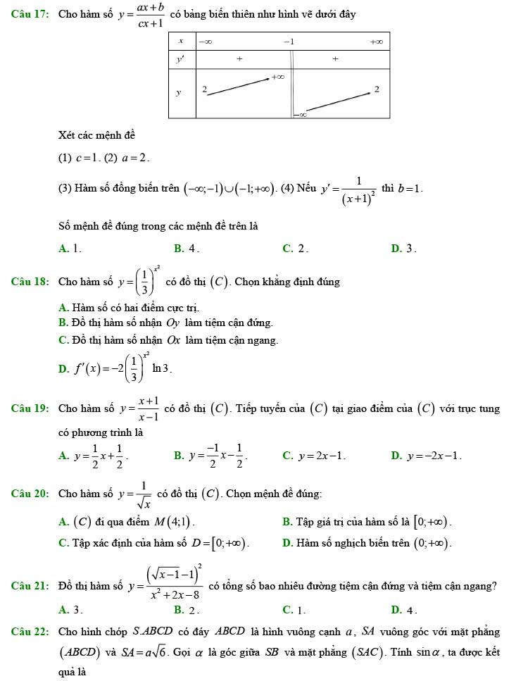 Đề thi thử THPT Quốc gia 2022 môn Toán Chuyên Lam Sơn - Thanh Hóa (lần 1)