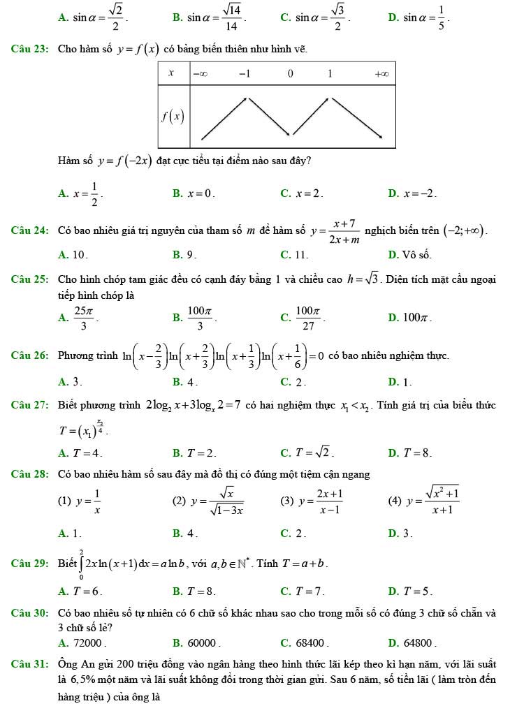 Đề thi thử THPT Quốc gia 2022 môn Toán Chuyên Lam Sơn - Thanh Hóa (lần 1)