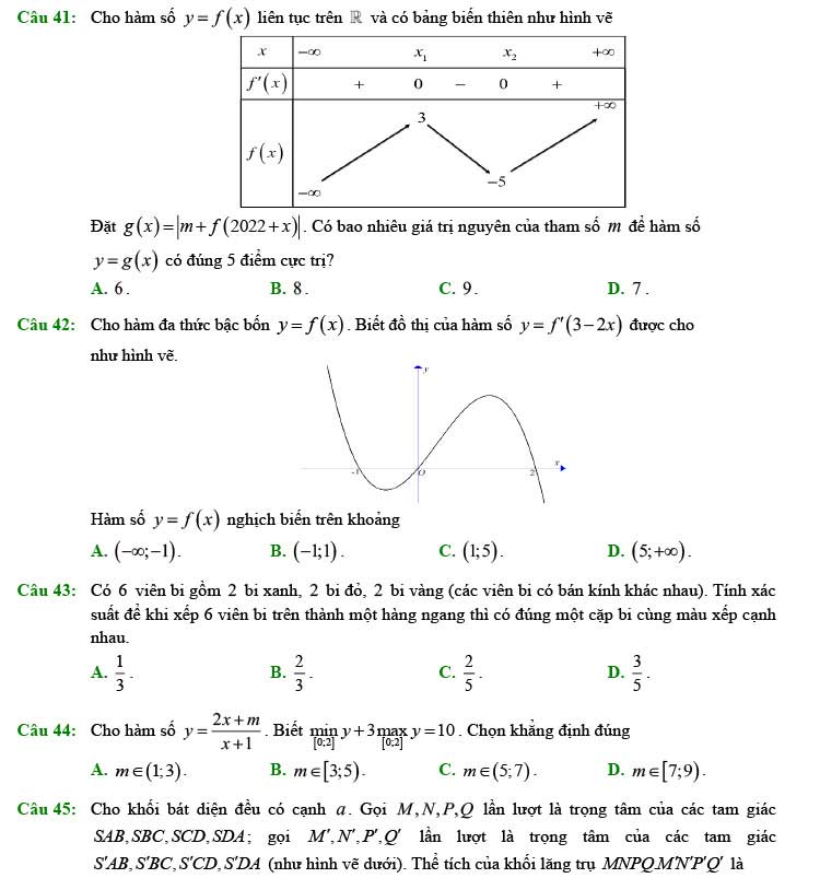 Đề thi thử THPT Quốc gia 2022 môn Toán Chuyên Lam Sơn - Thanh Hóa (lần 1)