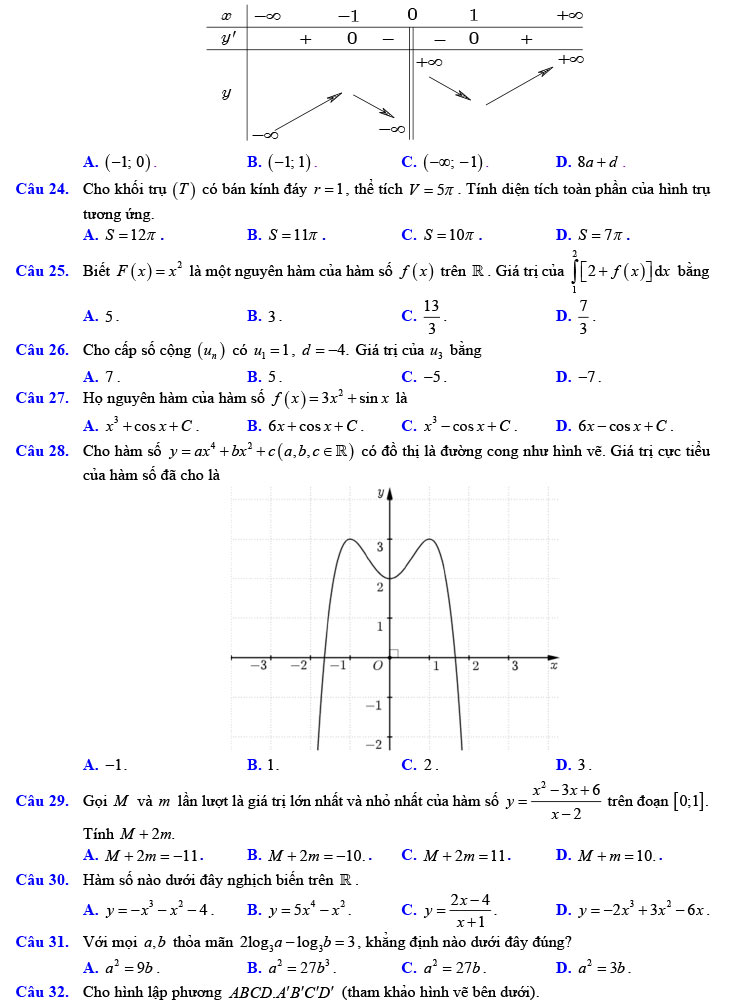 Đề thi thử THPT Quốc gia 2022 môn Toán Trường THPT Nho Quan A