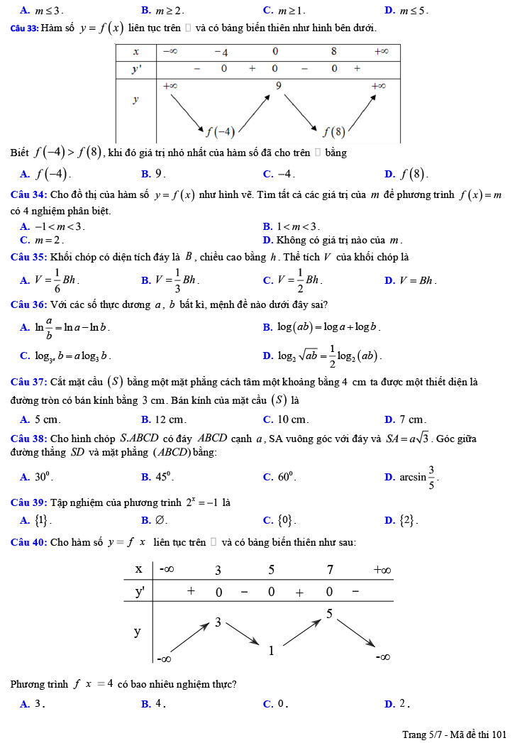 Đề thi thử THPT Quốc gia 2022 môn Toán Trần Phú lần 2