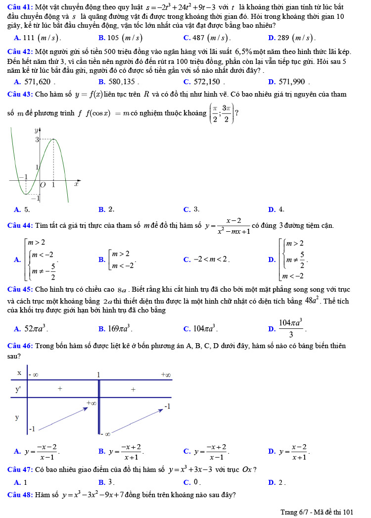 Đề thi thử THPT Quốc gia 2022 môn Toán Trần Phú lần 2