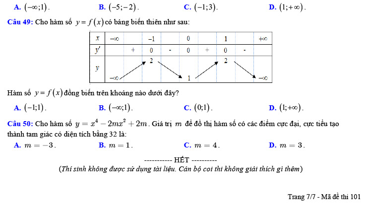 Đề thi thử THPT Quốc gia 2022 môn Toán Trần Phú lần 2