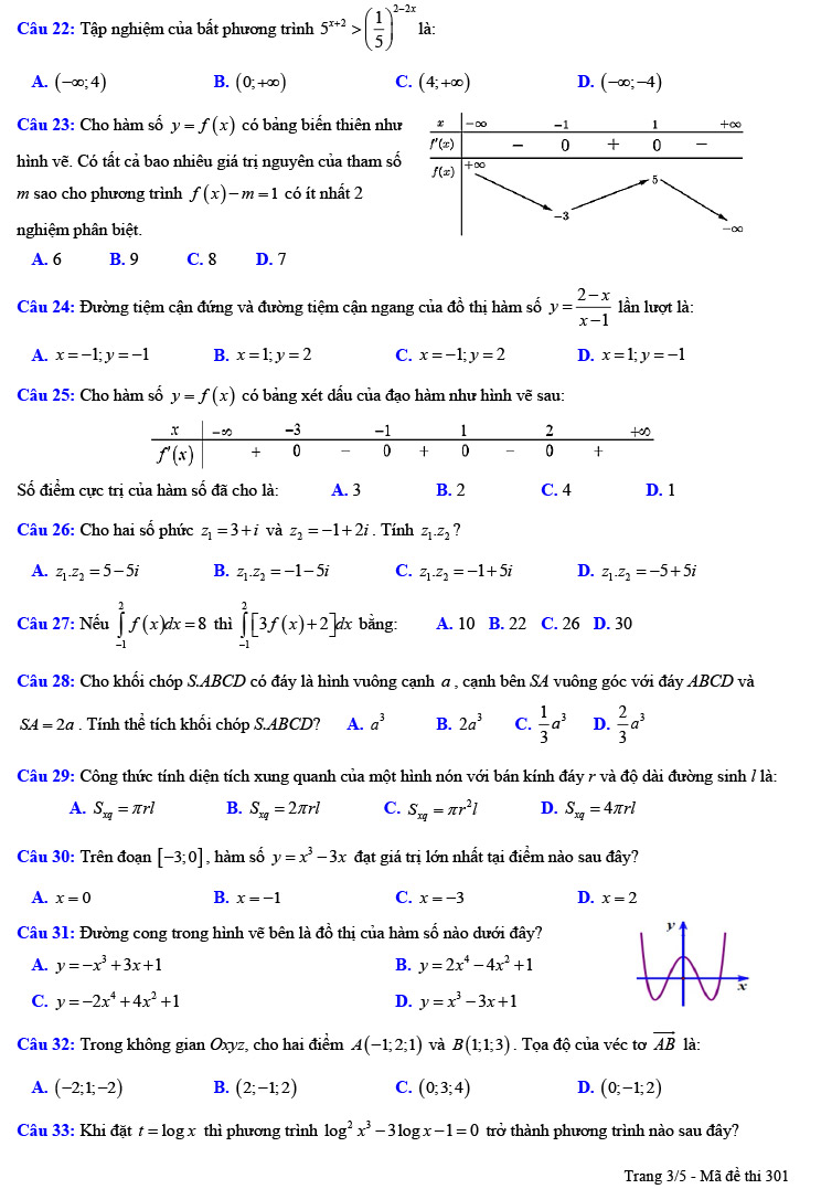Đề thi thử THPT Quốc gia 2022 môn Toán Lương Tài - Bắc Ninh (lần 3)