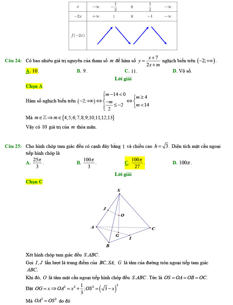 Đáp án chi tiết đề thi thử toán 2022 lần 1 chuyên Lam Sơn