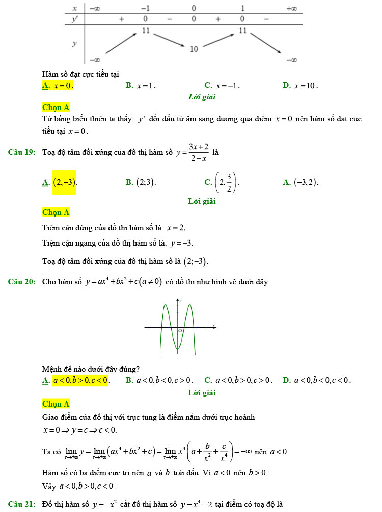 Đáp án đề thi thử Toán 2022 Xuân Đỉnh