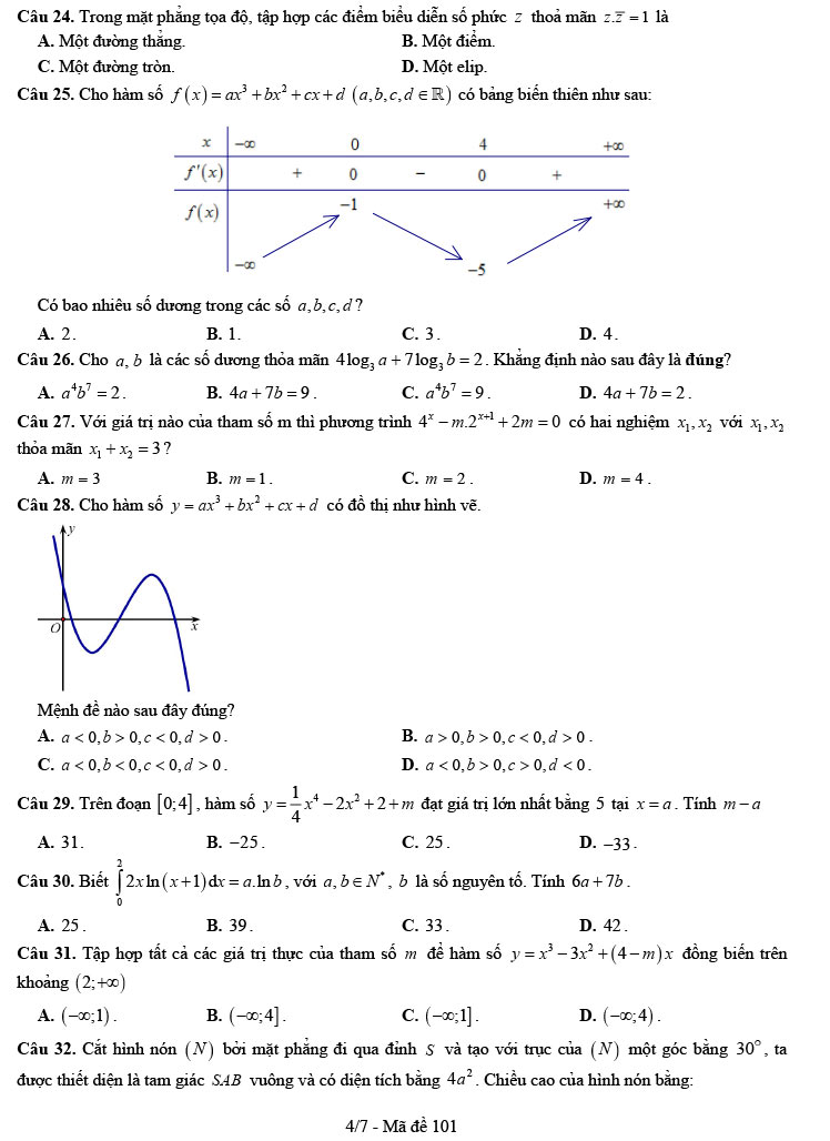 Đề thi thử THPT Quốc gia 2022 môn Toán cụm trường THPT Nghệ An