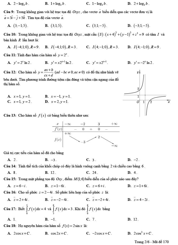 Đề thi thử THPT Quốc gia 2022 môn Toán THPT Lê Lợi – Quảng Trị (lần 1)