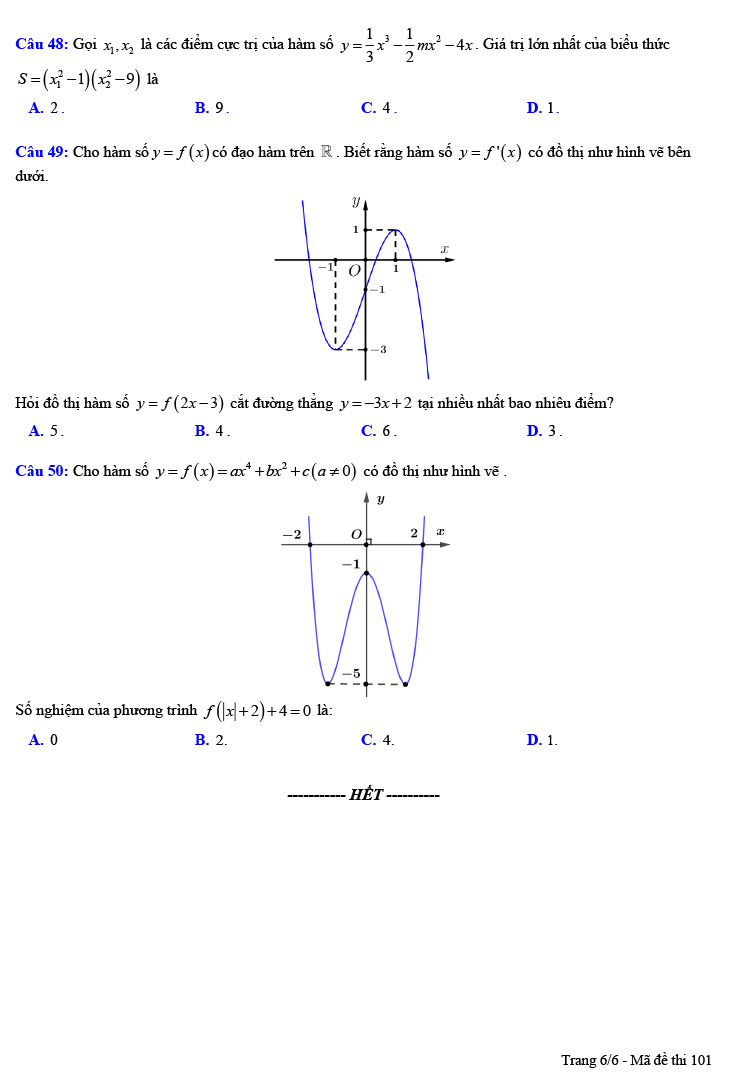 Đề thi thử THPT quốc gia 2022 môn Toán Liên trường lần 1