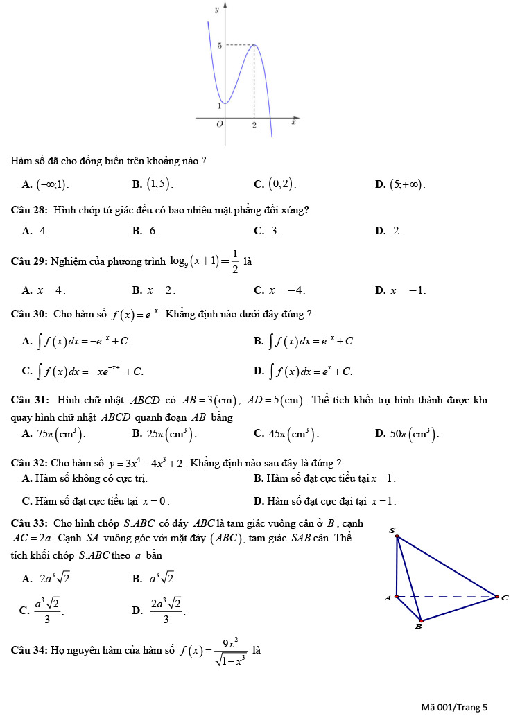 Đề thi thử THPT Quốc gia 2022 môn Toán Trần Quốc Tuấn lần 1