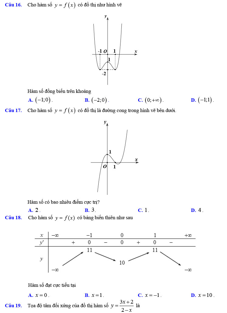 Đề thi thử THPT Quốc gia 2022 môn Toán Xuân Đỉnh