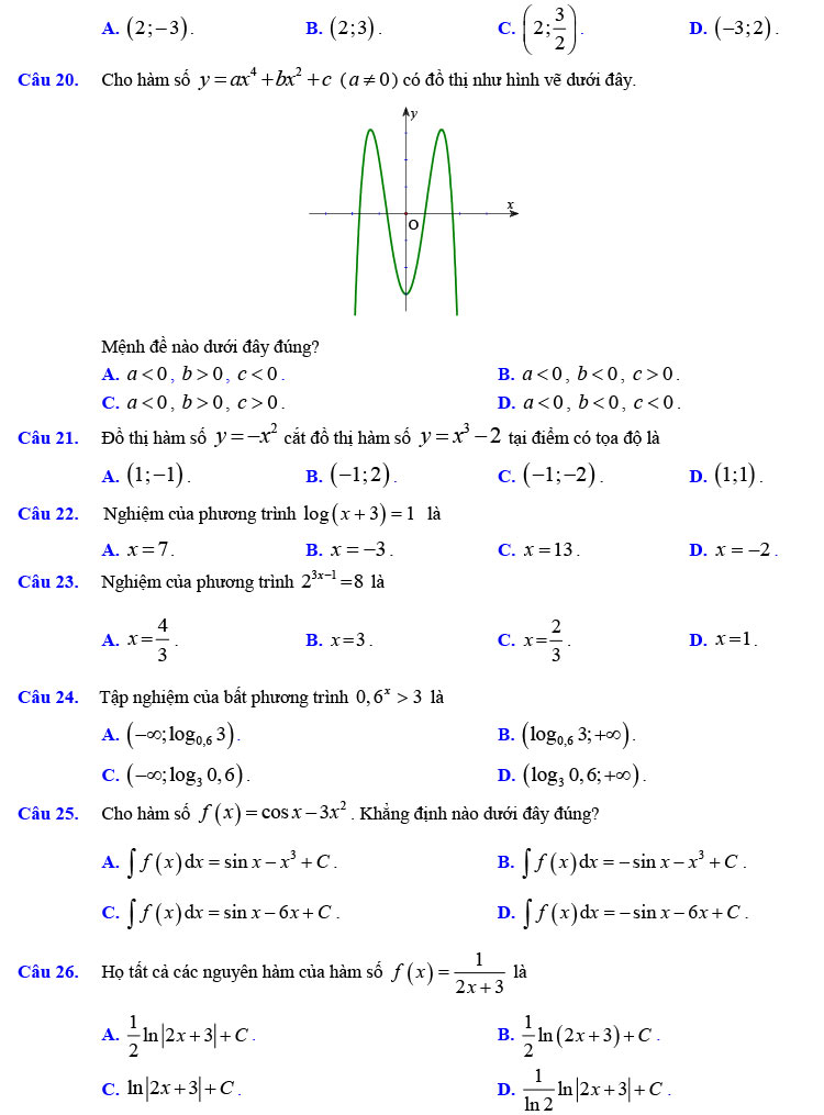 Đề thi thử THPT Quốc gia 2022 môn Toán Xuân Đỉnh