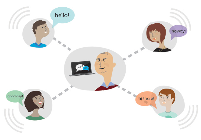 internet có thế làm gì internet có thế làm gì