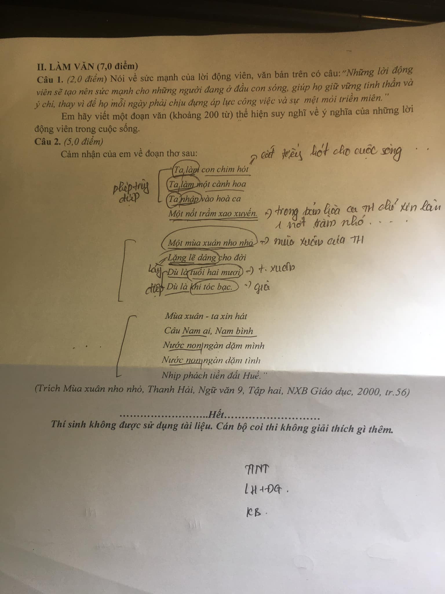 Đề thi thử vào lớp 10 môn Văn