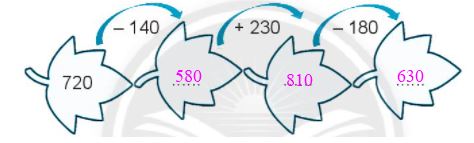 Đề thi học kì 2 lớp 2 môn Toán sách Chân trời